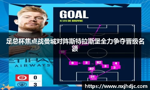 足总杯焦点战曼城对阵斯特拉斯堡全力争夺晋级名额